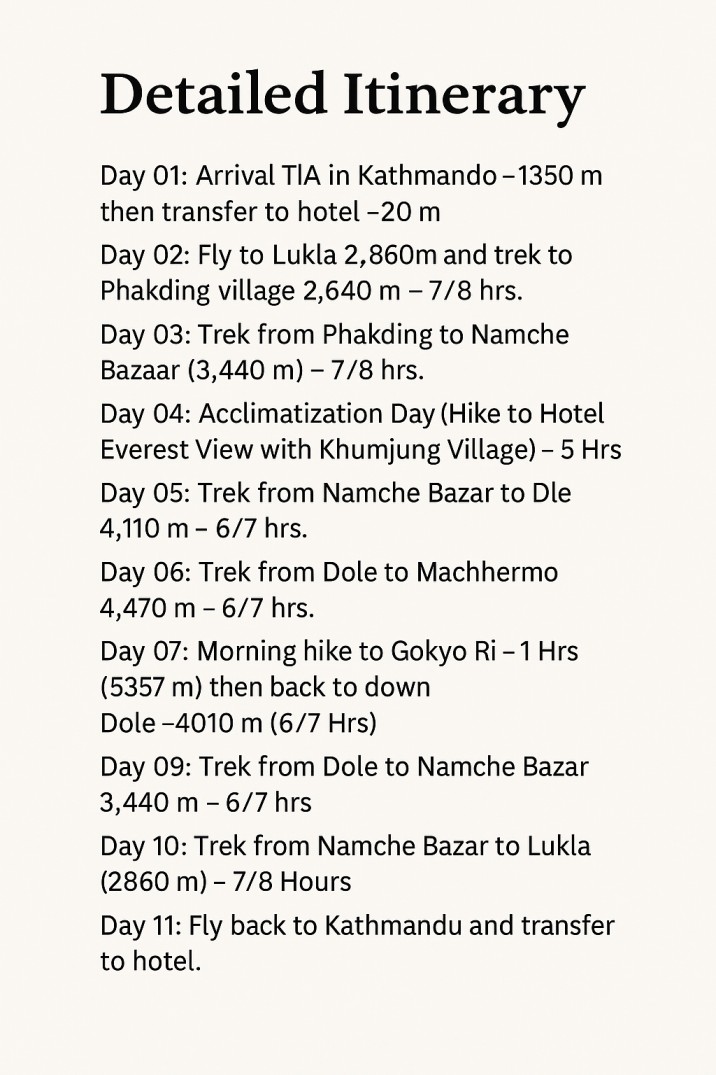 Gokyo Lake Trek Itinerary