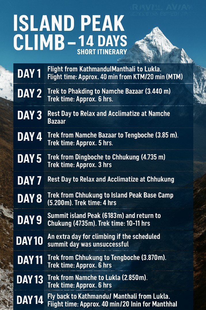 Island Peak Climbing itinerary