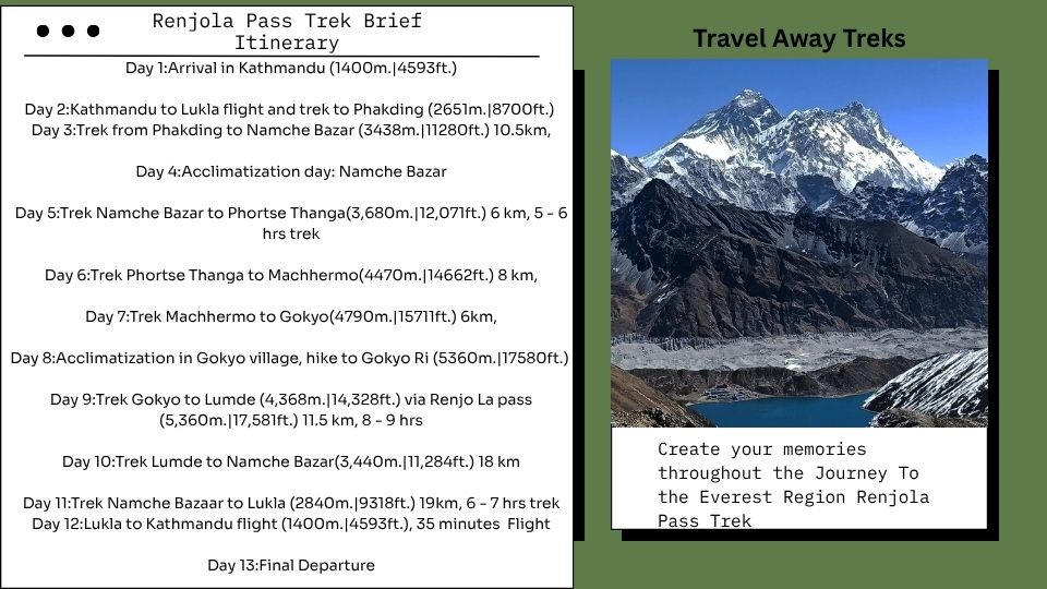 Renjola Pass Trek Itinerary