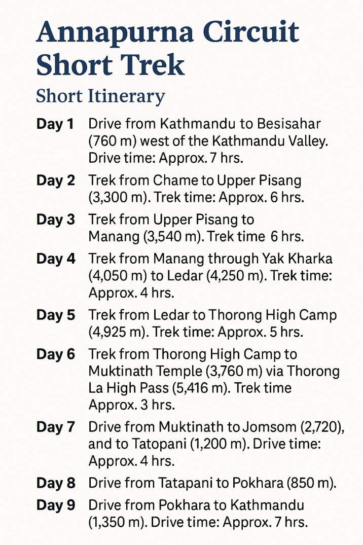 Annapurna Circuit Short Trek Itinerary